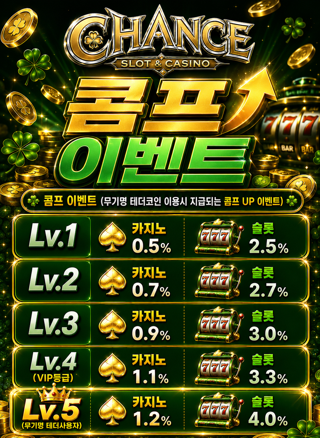 테더 이용자 콤프이벤트